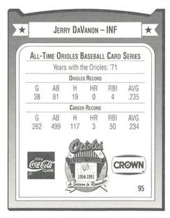 1991 Crown/Coca-Cola Baltimore Orioles #95 Jerry DaVanon Back