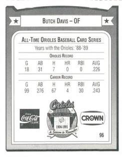1991 Crown/Coca-Cola Baltimore Orioles #96 Butch Davis Back