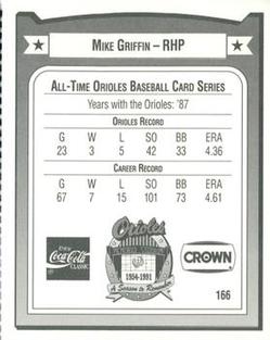 1991 Crown/Coca-Cola Baltimore Orioles #166 Mike Griffin Back