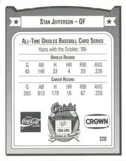 1991 Crown/Coca-Cola Baltimore Orioles #220 Stan Jefferson Back
