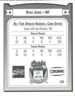 1991 Crown/Coca-Cola Baltimore Orioles #230 Ricky Jones Back