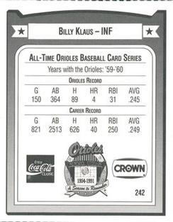 1991 Crown/Coca-Cola Baltimore Orioles #242 Billy Klaus Back