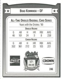 1991 Crown/Coca-Cola Baltimore Orioles #246 Brad Komminsk Back