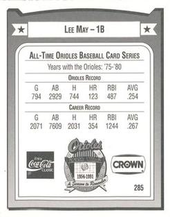 1991 Crown/Coca-Cola Baltimore Orioles #285 Lee May Back