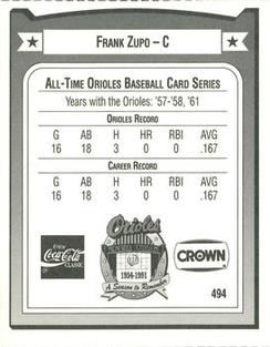 1991 Crown/Coca-Cola Baltimore Orioles #494 Frank Zupo Back