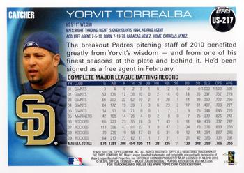 2010 Topps Update #US-217 Yorvit Torrealba Back