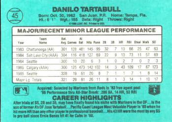 1986 Donruss The Rookies #45 Danny Tartabull Back