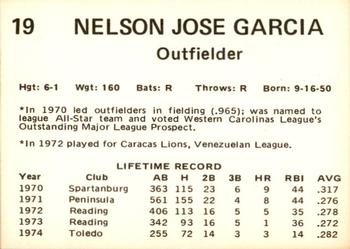 1975 Oklahoma City 89ers #19 Nelson Garcia Back