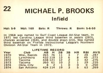 1975 Oklahoma City 89ers #22 Michael Brooks Back