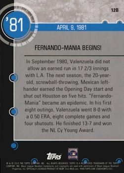 2015 Topps - Baseball History #12B Fernando Valenzuela Back