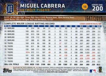 2015 Topps - Gold #200 Miguel Cabrera Back