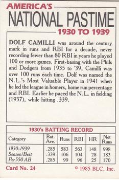 1985 Big League Collectibles America's National Pastime #24 Dolph Camilli Back