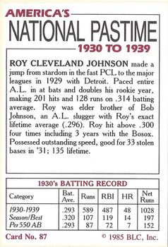 1985 Big League Collectibles America's National Pastime #87 Roy Cleveland Johnson Back