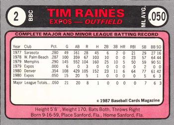 1987 Baseball Cards Magazine Repli-cards #2 Tim Raines Back
