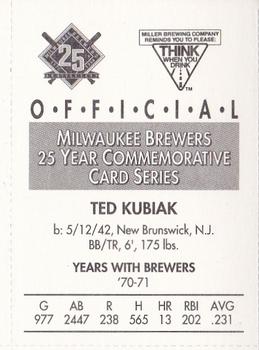 1994 Miller Brewing Milwaukee Brewers #NNO Ted Kubiak Back