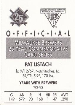 1994 Miller Brewing Milwaukee Brewers #NNO Pat Listach Back