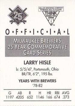 1994 Miller Brewing Milwaukee Brewers #NNO Larry Hisle Back