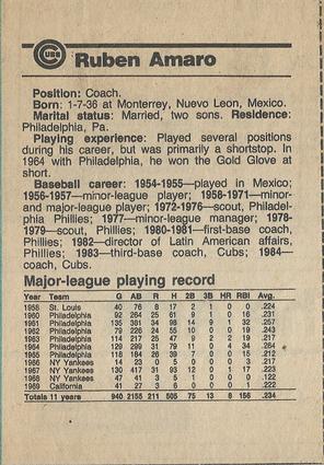 1984 Chicago Tribune Chicago Cubs #NNO Ruben Amaro Back
