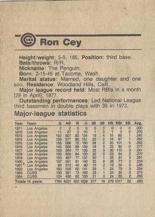 1984 Chicago Tribune Chicago Cubs #NNO Ron Cey Back