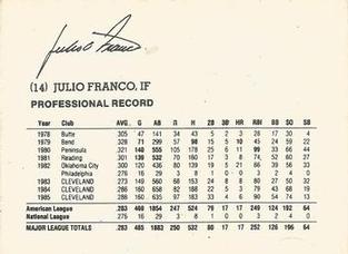 1986 Oh Henry! Cleveland Indians SGA #NNO Julio Franco Back