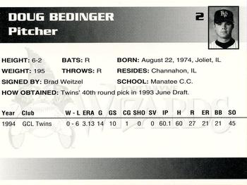 1995 Fort Wayne Wizards #2 Doug Bedinger Back