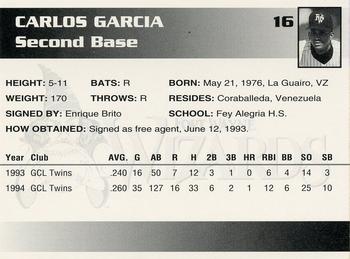 1995 Fort Wayne Wizards #16 Carlos Garcia Back