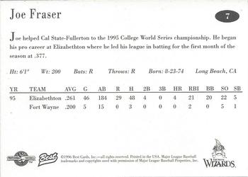 1996 Best Fort Wayne Wizards #7 Joe Fraser Back