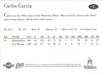 1996 Best Fort Wayne Wizards #8 Carlos Garcia Back