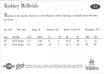1996 Best Fort Wayne Wizards #15 Rodney McBride Back