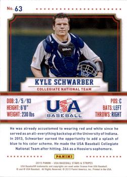 2015 Panini USA Baseball Stars & Stripes #63 Kyle Schwarber Back