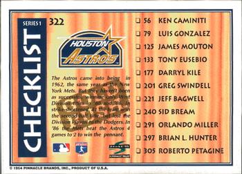 1995 Score - Gold Rush #322 Checklist: Tigers / Astros Back