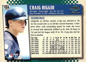 1995 Score - Platinum Team Sets #423 Craig Biggio Back