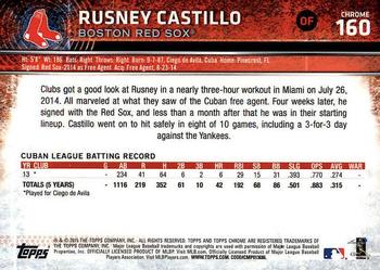 2015 Topps Chrome #160 Rusney Castillo Back