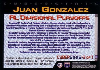 1995 Topps - CyberStats Season in Review #3 Juan Gonzalez Back