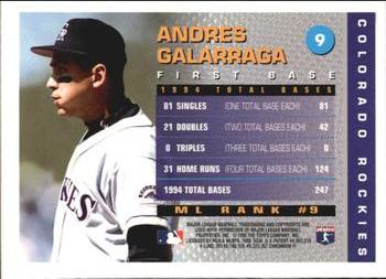 1995 Topps - Total Bases (Finest) #9 Andres Galarraga Back
