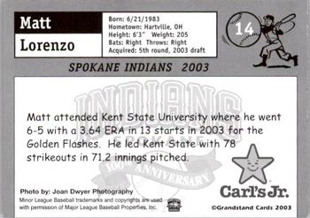 2003 Grandstand Spokane Indians #NNO Matt Lorenzo Back