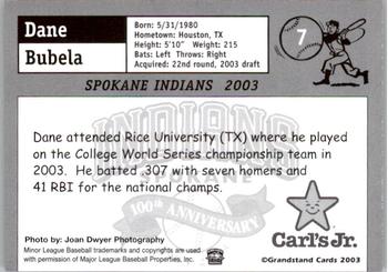 2003 Grandstand Spokane Indians #NNO Dane Bubela Back