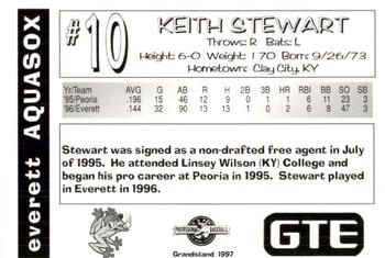 1997 Grandstand Everett AquaSox #NNO Keith Stewart Back