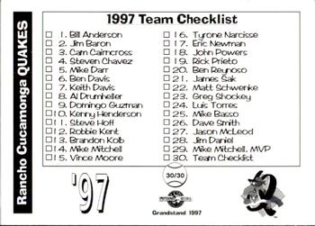 1997 Grandstand Rancho Cucamonga Quakes #NNO Checklist Back