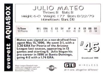1998 Grandstand Everett AquaSox #NNO Julio Mateo Back