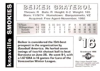 1998 Grandstand Knoxville Smokies #NNO Beiker Graterol Back