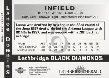 1998 Grandstand Lethbridge Black Diamonds #NNO Lance Downing Back