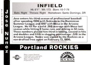 1998 Grandstand Portland Rockies #NNO Jose Nunez Back