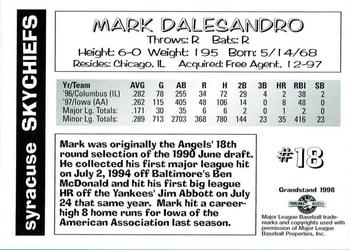 1998 Grandstand Syracuse SkyChiefs #NNO Mark Dalesandro Back