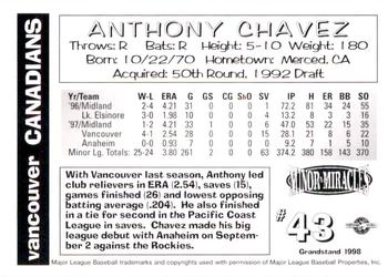 1998 Grandstand Vancouver Canadians #NNO Anthony Chavez Back