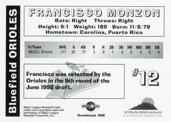 1999 Grandstand Bluefield Orioles #NNO Francisco Monzon Back