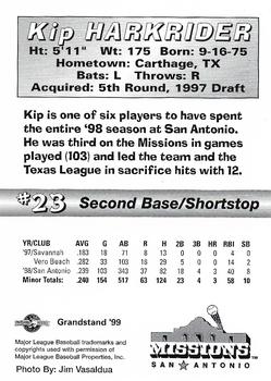 1999 Grandstand San Antonio Missions #NNO Kip Harkrider Back