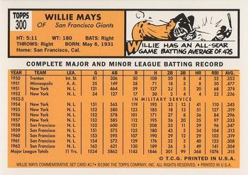 1997 Topps - Willie Mays Commemorative Reprints #17 Willie Mays Back