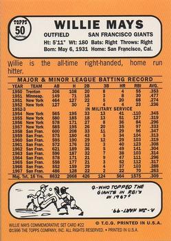 1997 Topps - Willie Mays Commemorative Reprints #22 Willie Mays Back