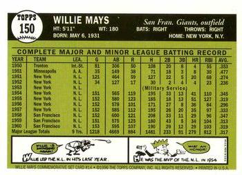1997 Topps - Willie Mays Commemorative Reprints #14 Willie Mays Back